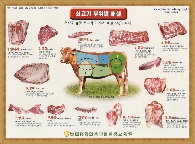 우돈먹는날 사진 2