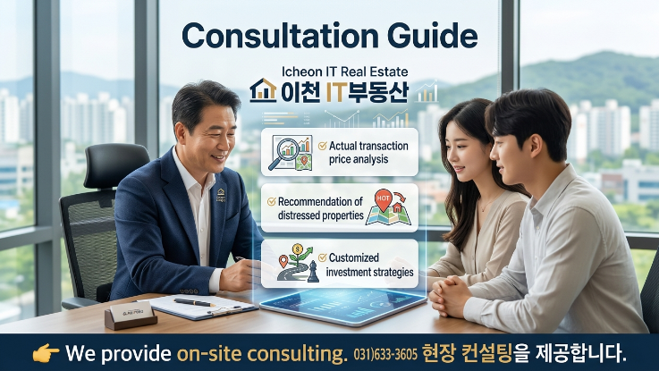  [분석보고서]이천시 3대 역세권 개발 가속화자족형 첨단미래도시로의 대전환, 지금이 기회입니다