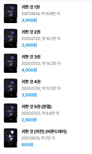  표지 변경) 체체발란스-귀한 것 (외전증보판) (재출간)