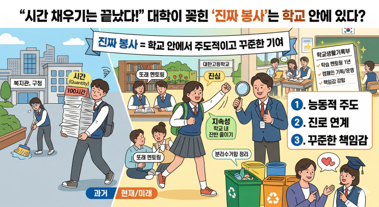  "복도 청소도 전략이다?" 입사관의 마음을 훔치는 학교 봉사의 비밀