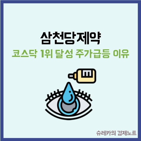  코스닥 시총 1위 등극 삼천당제약 주가 급등 계속 될까?