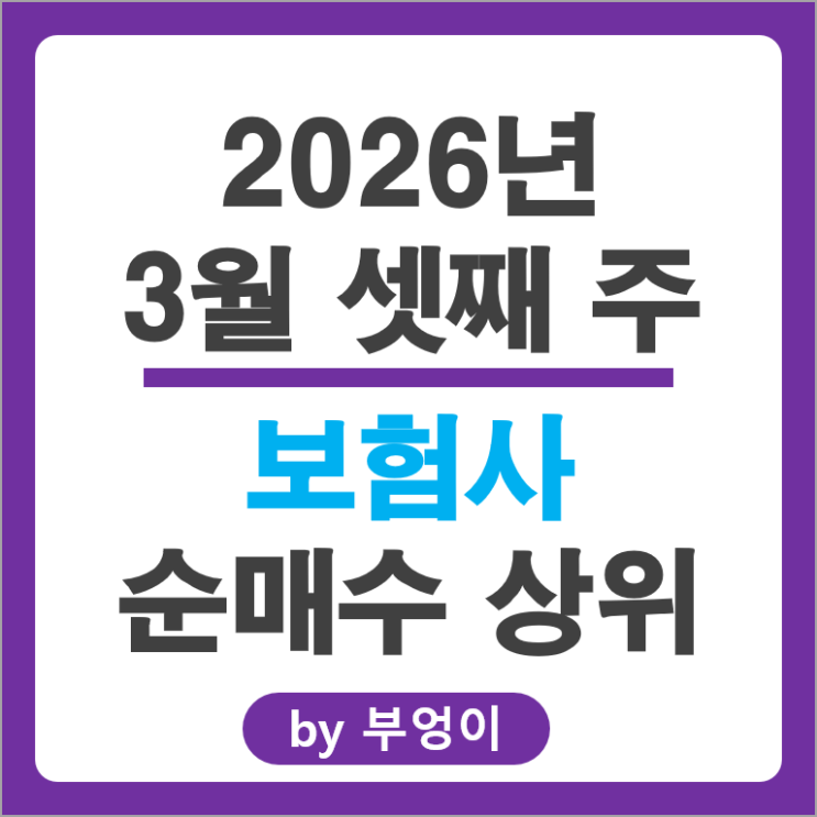 1.5조원 순매도 보험사, 어떤 종목 포트폴리오에 담았을까?