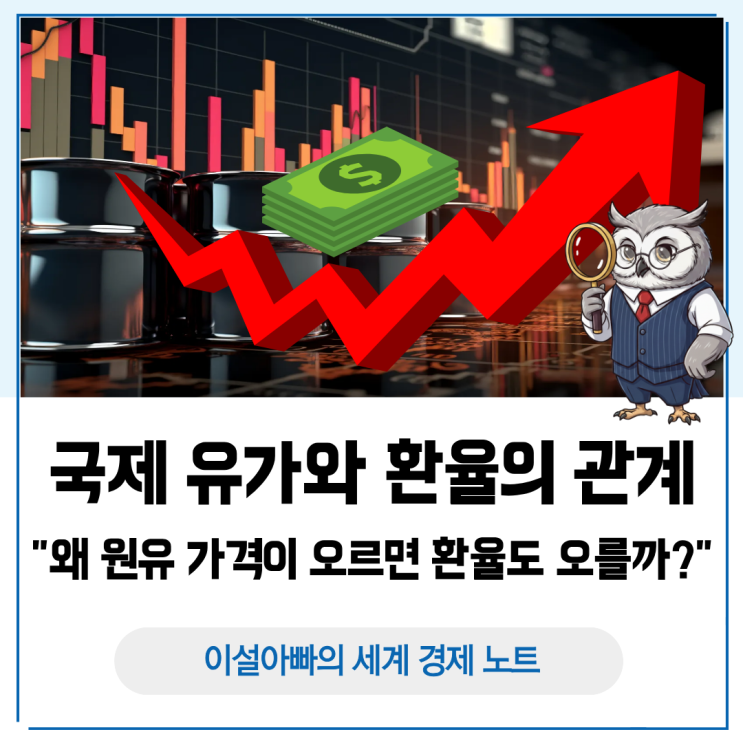  국제 유가와 환율의 관계: 왜 원유 가격이 오르면 환율도 오를까