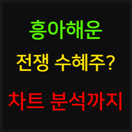<b>흥아해운</b> 단기 주가 전망 분석 및 차트 패턴 흐름은?