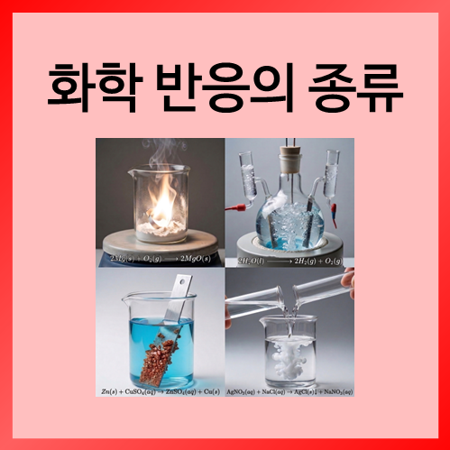  [중등화학]화학 반응의 종류