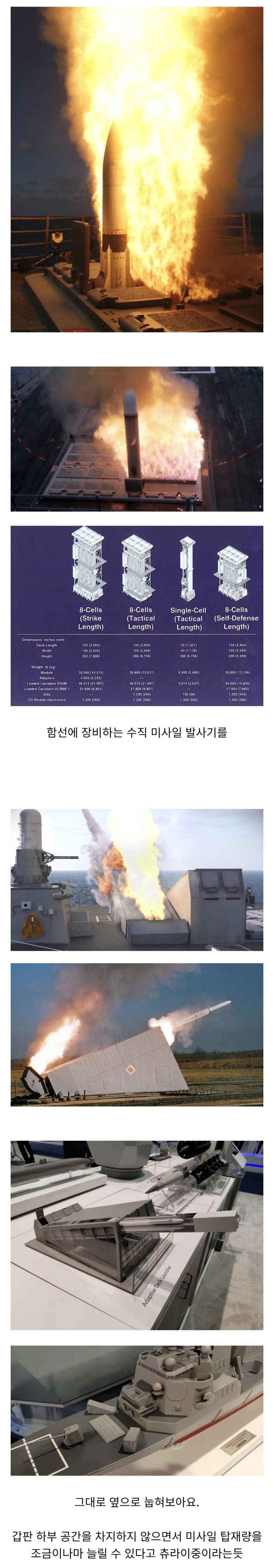  요즘 수직 미사일 발사대