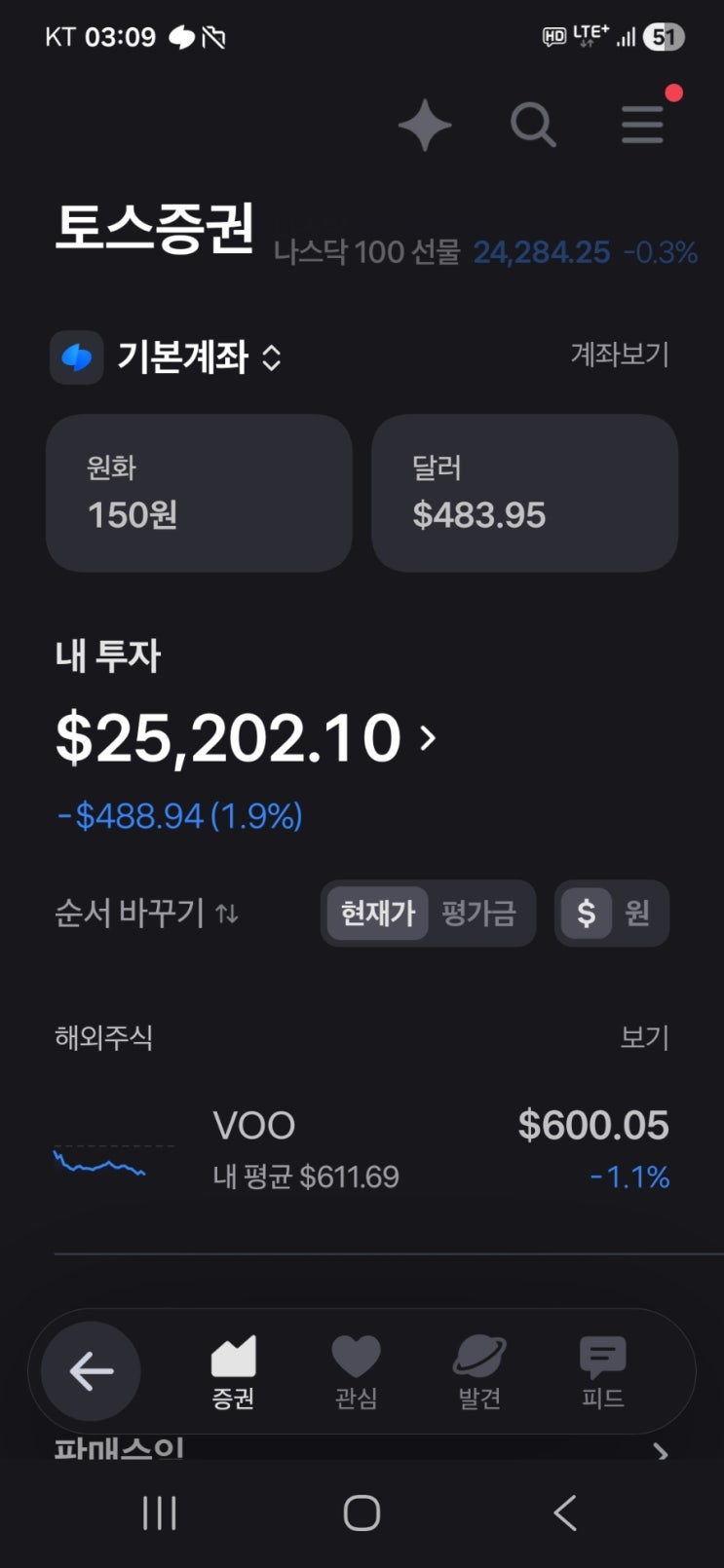 VOO 투자 – 11주차 / 3월 셋째주 금요일 본장 600달러 구간 8주 추가 매수 기록 (두 차례 터치 끝 체결)