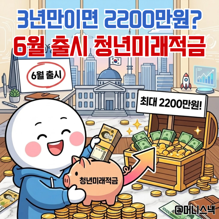 월 50만원 넣으면 2200만원? 청년미래적금 6월 출시 총정리