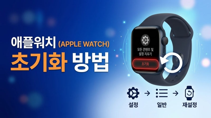 애플워치 초기화 방법, 중고거래 전 필수 페어링 해제 가이드