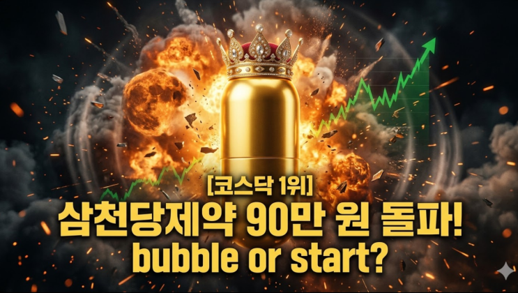  "이차전지 지고 바이오 떴다" 삼천당제약 1위 등극이 시장에 던지는 메시지