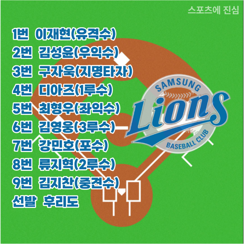 삼성 타선 완성됐다! ‘구디최김’ 라인업 공개, 개막전 기대감 폭발