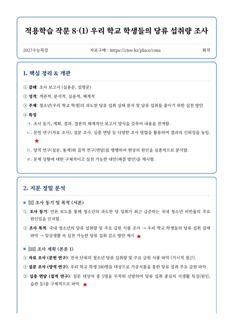  2027수능특강 화작 [적용학습 작문] 8-(1) 우리 학교 학생들의 당류 섭취량 조사 핵심정리  [수원CMA비교과컨설팅학원]