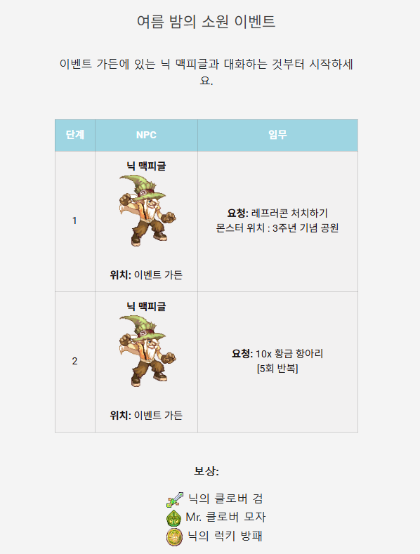  [포푸리 트릭스터] 여름 밤의 소원 이벤트