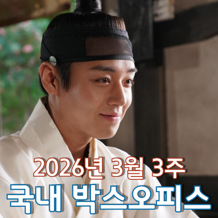  [2026년 3월 3주 국내 박스오피스] '왕과 사는 남자' 7주 연속 1위, 역대 흥행 3위 등극