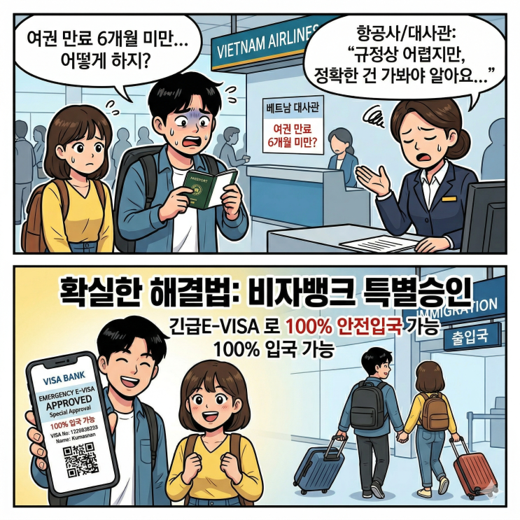  베트남 여권 6개월 미만 대사관 항공사 전화보다 빠른 대처 요령법