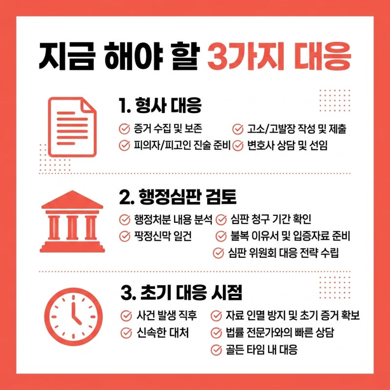 면허취소 중 무면허운전, 결격기간은 어떻게 되고 어떤 대응이 가능할까 관련 이미지 5
