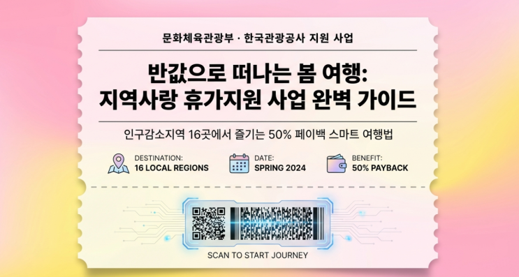  2026년 4월부터 시작되는 지역사랑휴가지원사업 모르면 나만 수십만 원 손해 보는 여행 경비 50% 반값 환급 신청 방법