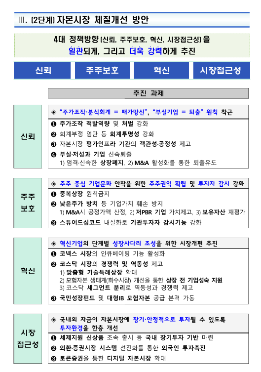 <b>옄蹂</b>떆옣 泥댁쭏 媛쒖꽑 諛⑹븞