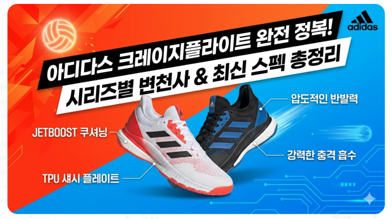 [완벽 가이드] 점프력을 극대화하는 아디다스 크레이지플라이트 시리즈 총정리