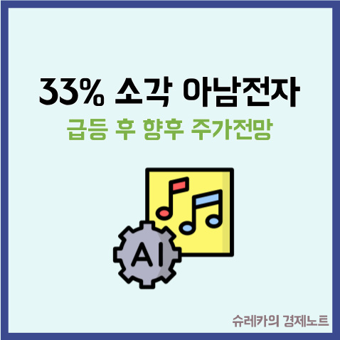  "아남전자" 자사주 33% 소각 후 급등 주가 전망