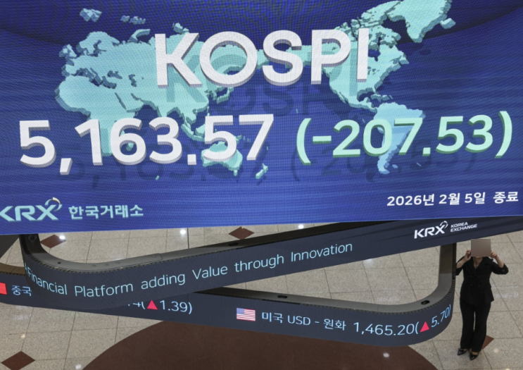  개미 투자, 코스피보다 더 하락 원·달러 환율 1500원대 고착 공포까지