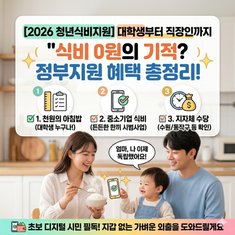 [2026 청년식비지원] 식비 0원의 기적? 대학생부터 직장인까지 나만 몰랐던 정부지원 혜택 총....