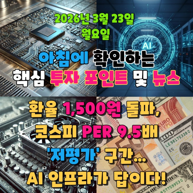  2026년 3월 23일() 핵심 투자 포인트 및 뉴스(환율 1,500원 돌파, 코스피 PER 9.5배 '저평가' 구간... AI 인프라가 답이다!)
