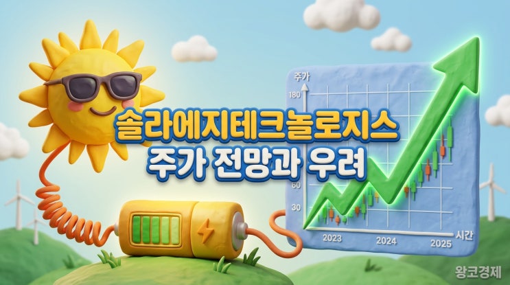  솔라에지테크놀로지스 주가(SEDG) 12%급등 태양광 대장주제자리로 돌아올까