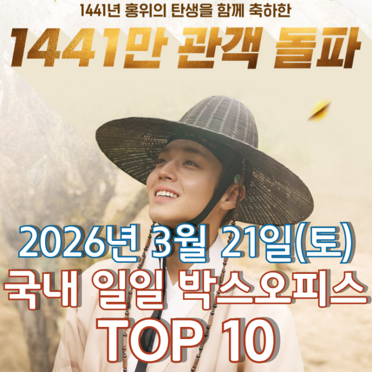  [3월 21일] 국내 박스오피스 - '왕과 사는 남자' 역대 흥행 3위 등극