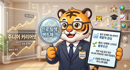  비싼 사설 검사 NO! 초중등 학부모 필수 '주니어 커리어넷' 무료 적성검사 100% 활용법