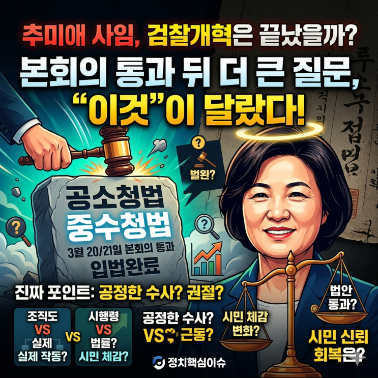 <b>추미애</b> 사임, <b>검찰개혁</b>은 끝났을까? 본회의 통과 뒤 더 큰 질문