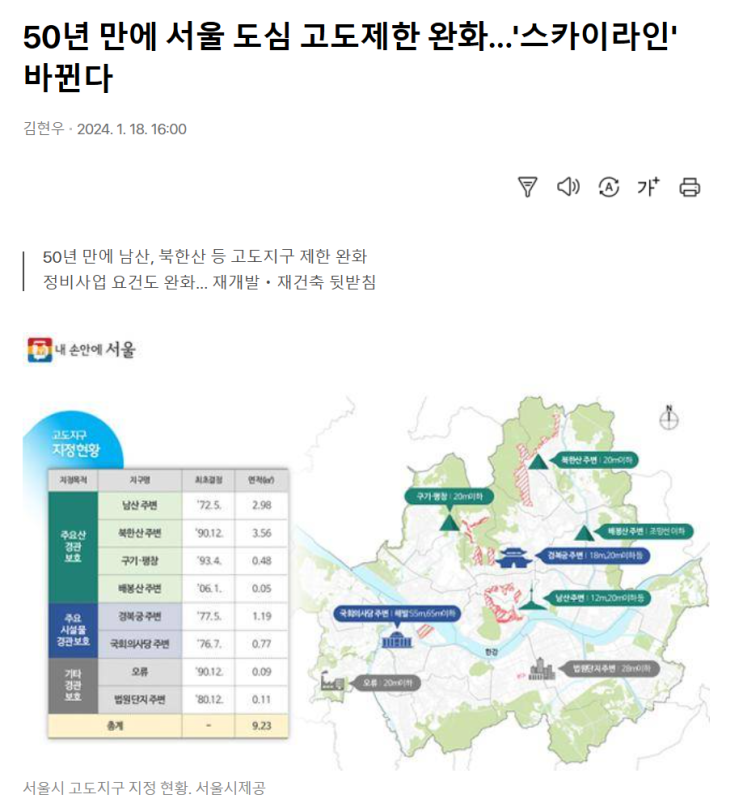  [임장 사전 스터디] 서울 용산구 후암동 남산 2구역(가칭) :: 남산의 품에 안긴 도심 속 신통기획의 새로운 기대주 (w/남산 재개발!)