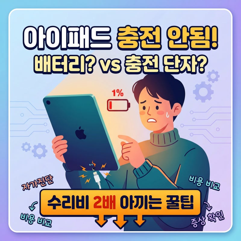 아이패드 배터리 교체 vs 충전 단자 고장 증상, 수리비 2배 아끼는 꿀팁