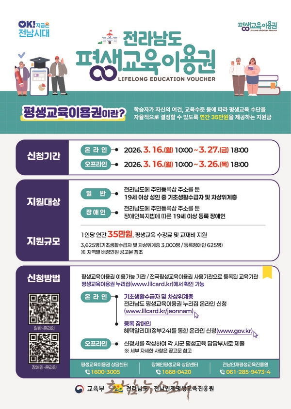  저소득층·장애인 ‘2026 전라남도 평생교육이용권’ 신청하세요...연35만 원 지원