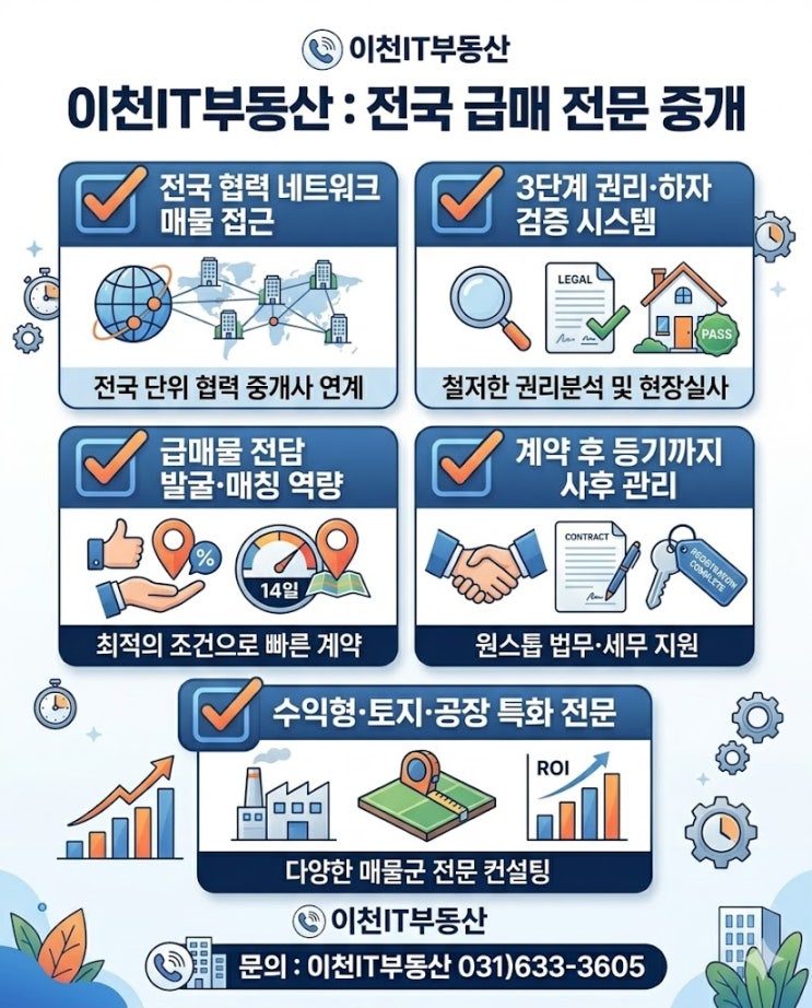  이천IT부동산 vs 일반 부동산!무엇이 다른가요? 7가지 핵심 차이 완벽 분석