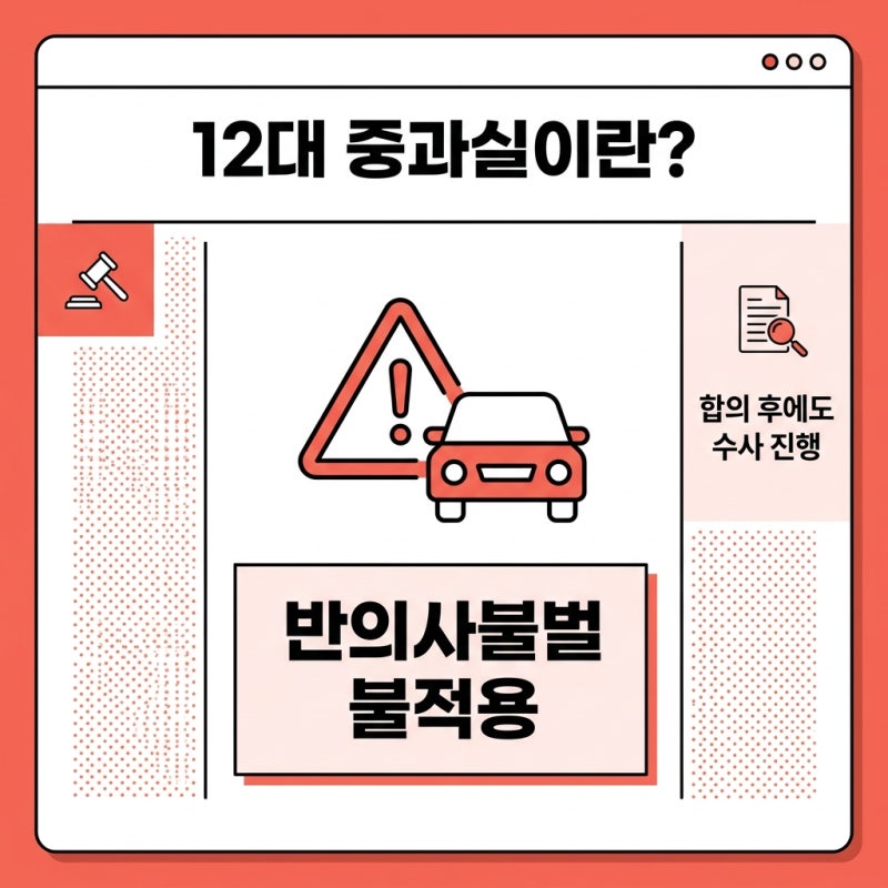 12대 중과실 교통사고, 경찰 조사 전 24시간이 실형 여부를 가를 수 있습니다 관련 이미지 3