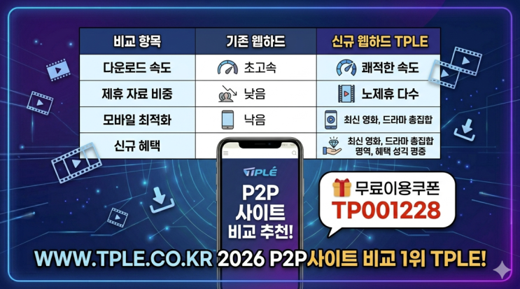  출퇴근길 데이터 아끼는 고화질 스트리밍 꿀팁! (티플 무료쿠폰 TP001228 공유)