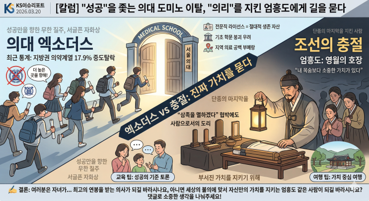  "성공"을 좇는 의대 도미노 이탈, "의리"를 지킨 엄흥도에게 길을 묻다