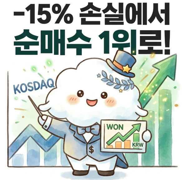  "상장 초 -15% 손실이었다"...코스닥 액티브 ETF 2주 1위, 반전의 실체
