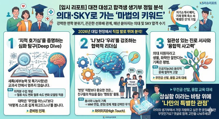  "대전 대성고 의대 합격생 생기부는 '동사'부터 다르다?" SKY를 뚫는 세특의 비밀
