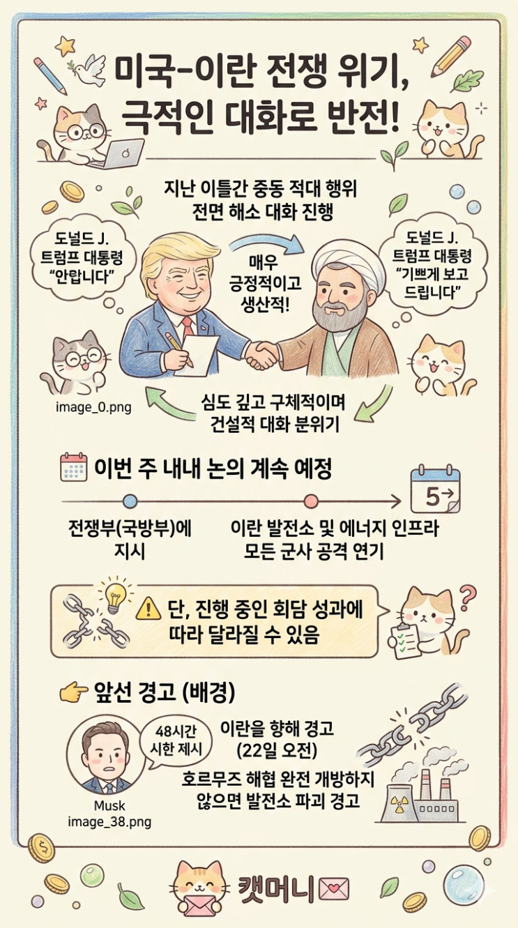 "5일간 공격 <b>중단</b>" 트럼프-<b>이란</b> 극적 <b>대화</b>… 전쟁 위기 넘어서나?
