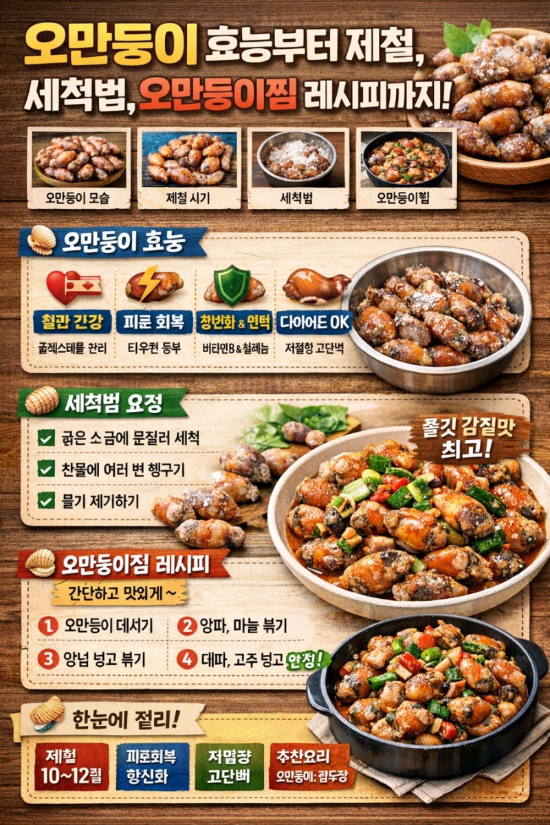 오만둥이 효능부터 제철, 세척법, 오만둥이찜 레시피까지