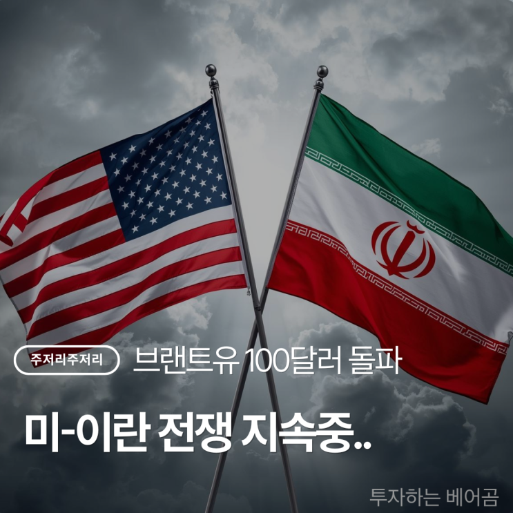 <b>브렌트유 100달러 돌파</b>, 이란 전쟁 24일째