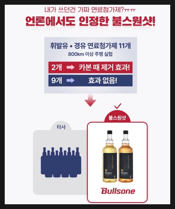  불스원샷 시그니처 자동차 관리 필수템 실제 데이터 비교 엔진 속 때 제거가 중요한 이유 연료 첨가제 사용방법