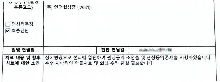  협심증 스텐트 시술 산정특례와 보험 보장 완벽 정리! (사례로 보는 심장질환 보험 가입의 정석)
