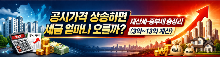  공시가격 상승하면 세금 얼마나 오를까? 재산세·종부세 총정리 (3억~13억 계산)