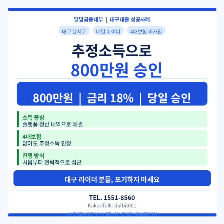  대구대출 | 대구 달서구 배달 라이더, 추정소득으로 800만원 당일 성공 | 달빛금융대부