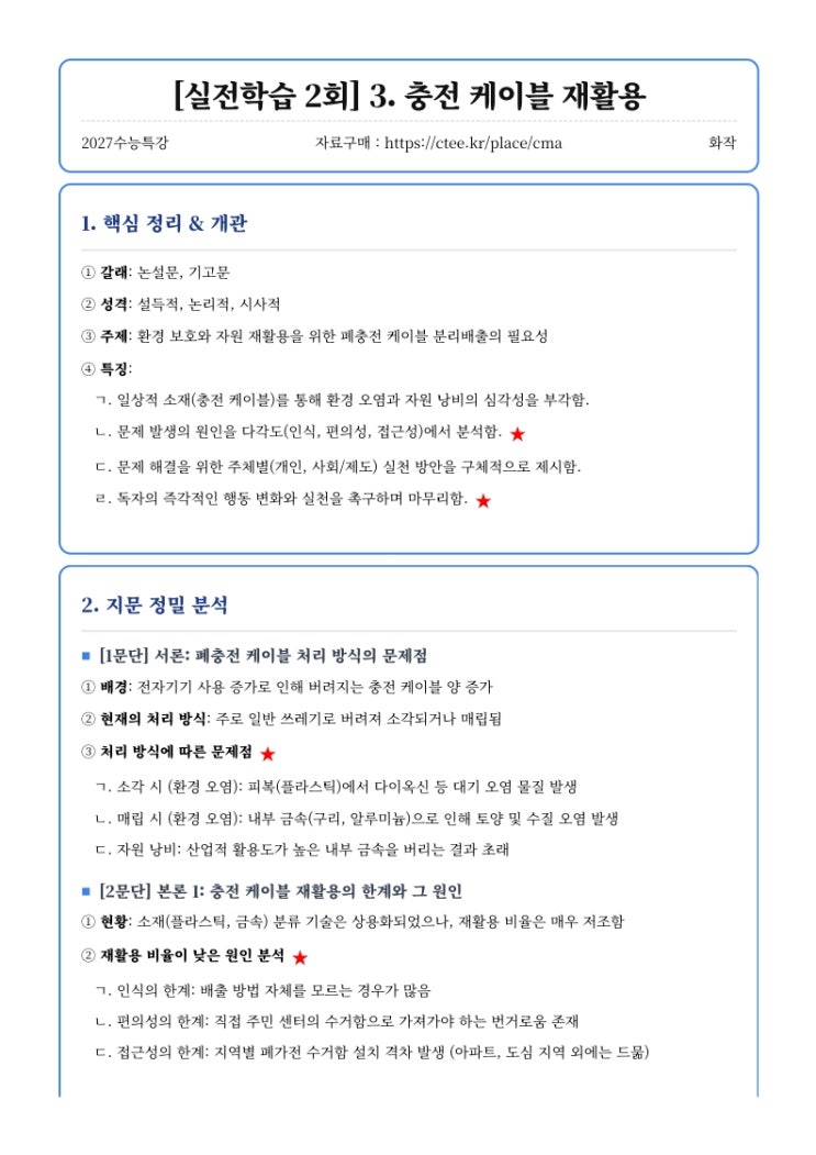  2027수능특강 화작 [실전학습 2회] 3. 충전 케이블 재활용 핵심정리&변형문제  [수원CMA수시전문학원]
