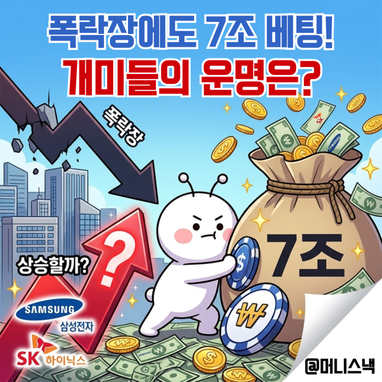  폭락장에 7조 베팅한 개미들! 삼성전자, SK하이닉스 주가 상승할까?