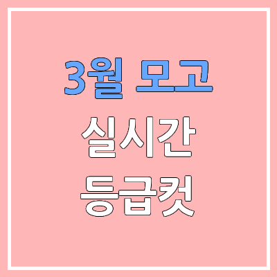 2026 3월 모의고사 등급컷 | 영어, 한국사 절대평가 | 고1, 고2, 고3